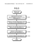 STORAGE MEDIUM, PREDICTING APPARATUS, AND PREDICTING METHOD diagram and image