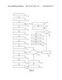 METHOD AND APPARATUS FOR ESTIMATING SOC OF A BATTERY diagram and image