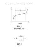 METHOD AND APPARATUS FOR DETECTING STATE OF CHARGE OF BATTERY diagram and image