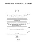 TEST METHOD AND SYSTEM FOR TESTING IMAGE PROCESSOR OF ELECTRONIC DEVICE diagram and image