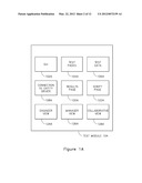 UNIVERSAL QUALITY ASSURANCE AUTOMATION FRAMEWORK diagram and image