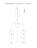 METHOD FOR ESTIMATING AN EXHAUST GAS TEMPERATURE diagram and image