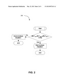 THERMOSTAT CONFIGURED FOR PROVIDING BUILDING ENVELOPE ANALYSIS AND METHOD     THEREOF diagram and image