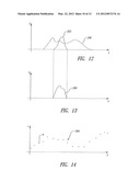 SYSTEM AND METHOD OF EVALUATING AN OBJECT USING ELECTROMAGNETIC ENERGY diagram and image