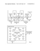 Modeling Movement Of Air Under A Floor Of A Data Center diagram and image