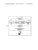 COUPLING ARCHITECTURAL AND IMPLEMENTATION/BEHAVIORAL MODELS OF A     COMPUTER-BASED SYSTEM diagram and image