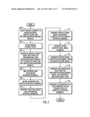 COUPLING ARCHITECTURAL AND IMPLEMENTATION/BEHAVIORAL MODELS OF A     COMPUTER-BASED SYSTEM diagram and image