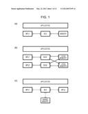 METHOD AND PROGRAM FOR ESTIMATING OPERATION OF PROGRAM diagram and image