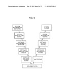 METHOD AND PROGRAM FOR ESTIMATING OPERATION OF PROGRAM diagram and image