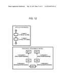 METHOD AND PROGRAM FOR ESTIMATING OPERATION OF PROGRAM diagram and image