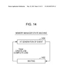 METHOD AND PROGRAM FOR ESTIMATING OPERATION OF PROGRAM diagram and image