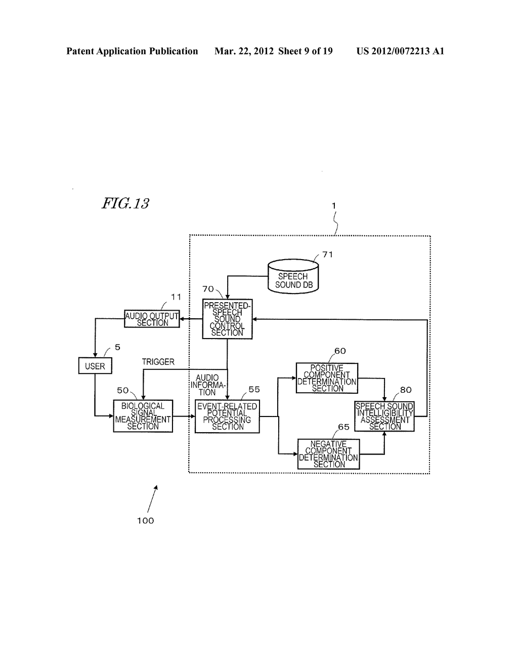 SPEECH SOUND INTELLIGIBILITY ASSESSMENT SYSTEM, AND METHOD AND PROGRAM     THEREFOR - diagram, schematic, and image 10
