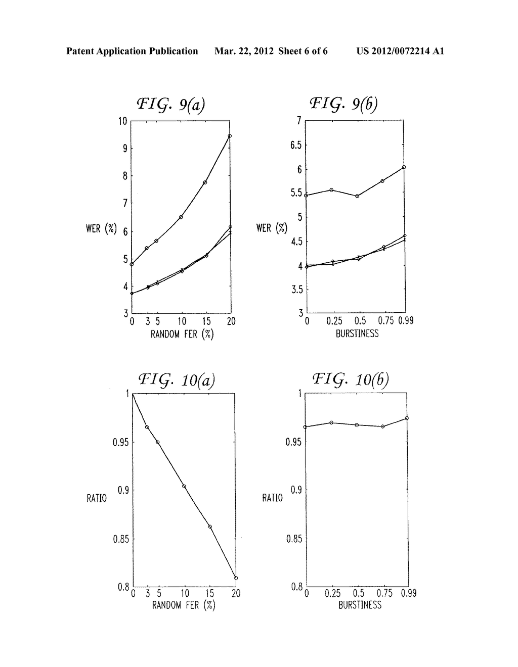 Frame Erasure Concealment Technique for a Bitstream-Based Feature     Extractor - diagram, schematic, and image 07