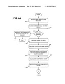 AGE DETERMINATION USING SPEECH diagram and image