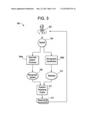 SYSTEM AND METHOD FOR ENHANCING VOICE-ENABLED SEARCH BASED ON AUTOMATED     DEMOGRAPHIC IDENTIFICATION diagram and image