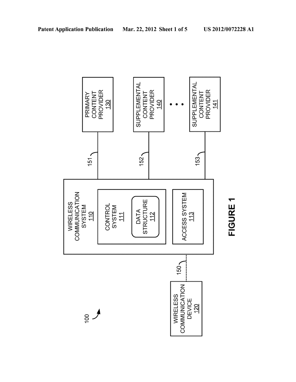 SELECTION OF SUPPLEMENTAL CONTENT FOR WIRELESS COMMUNICATION DEVICES BASED     ON DEVICE STATUS - diagram, schematic, and image 02