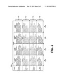 COMMUNICATION, PROCESSING, AND DISPLAY OF SERVICE DESK CRITICAL ISSUE DATA diagram and image