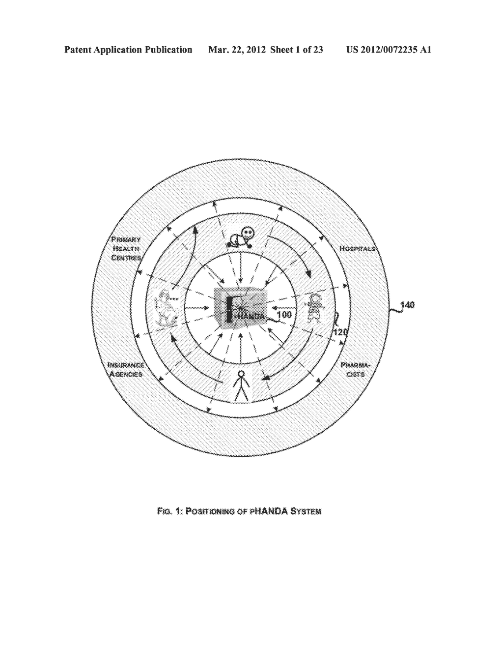 System and Method for Personal Healthcare Analysis and Distributable     Archive - diagram, schematic, and image 02