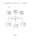 MONITORING CUSTOMER-SELECTED VEHICLE PARAMETERS diagram and image