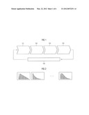 Method, management procedure, process, an instrument and apparatus for     delay estimation and mitigation of delay risks in projects and program diagram and image