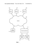 OUTSOURCING TASKS VIA A NETWORK diagram and image