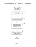 OUTSOURCING TASKS VIA A NETWORK diagram and image