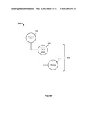 OUTSOURCING TASKS VIA A NETWORK diagram and image