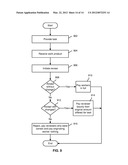 OUTSOURCING TASKS VIA A NETWORK diagram and image