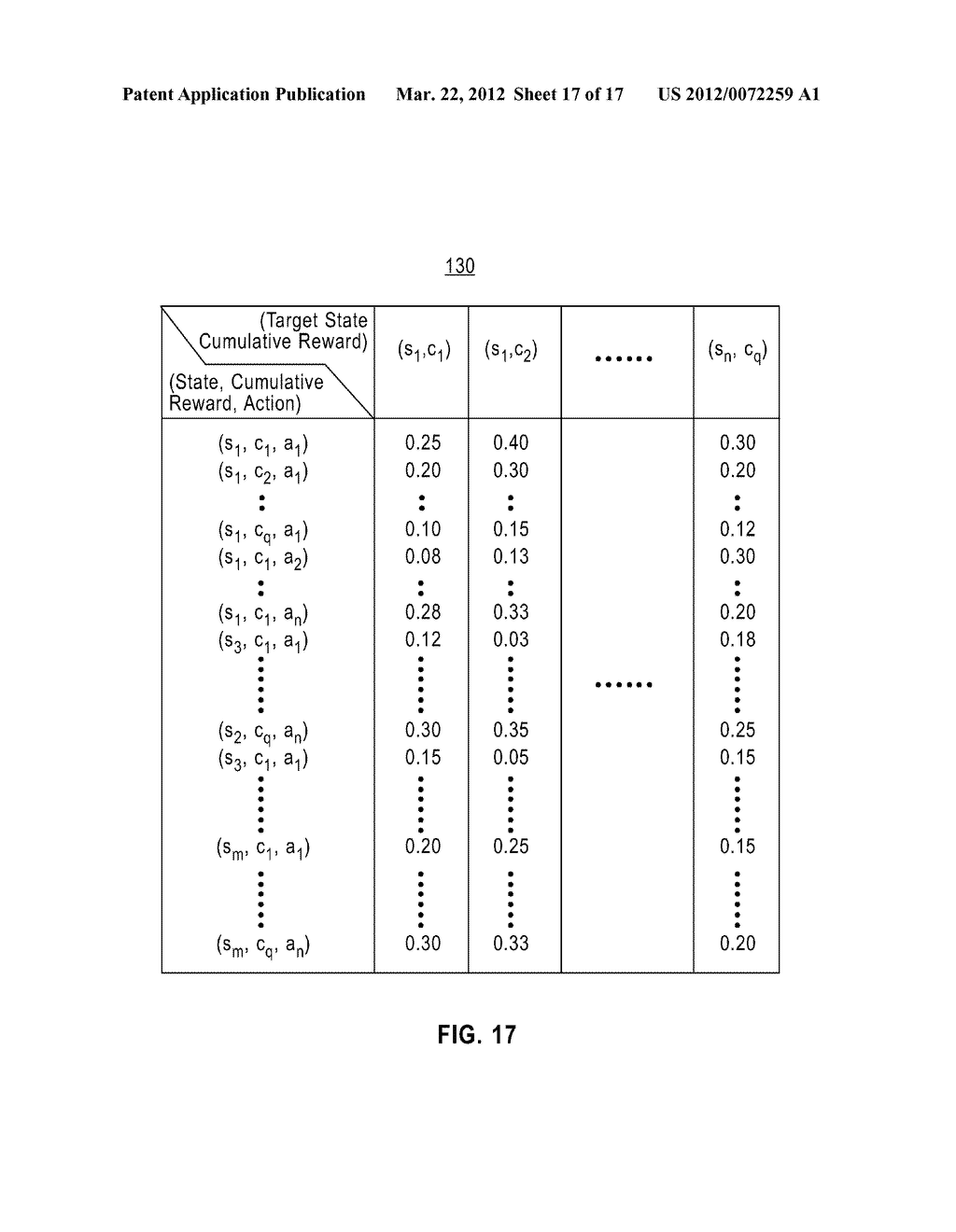 DETERMINING OPTIMAL ACTION IN CONSIDERATION OF RISK - diagram, schematic, and image 18