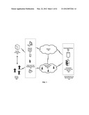 SYSTEMS AND METHODS FOR SELF-SERVICE AUTOMATED MULTIMODAL SURVEYS diagram and image