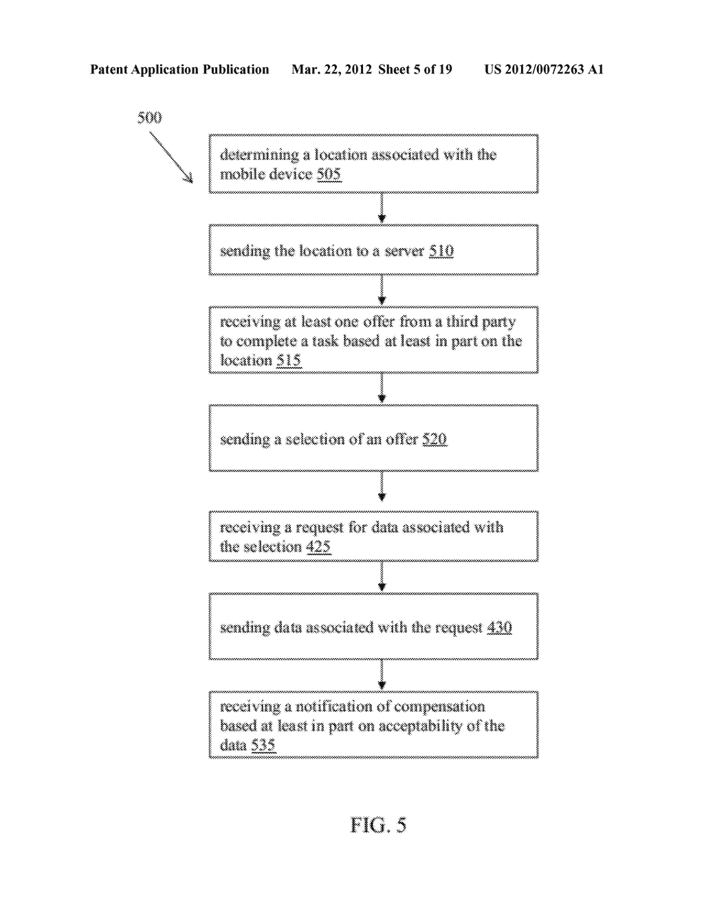 SELECTING AND PROCESSING OFFERS TO COMPLETE TASKS, RESEARCH PROGRAMS, AND     CONSUMER REWARDS PROGRAMS BASED ON LOCATION - diagram, schematic, and image 06