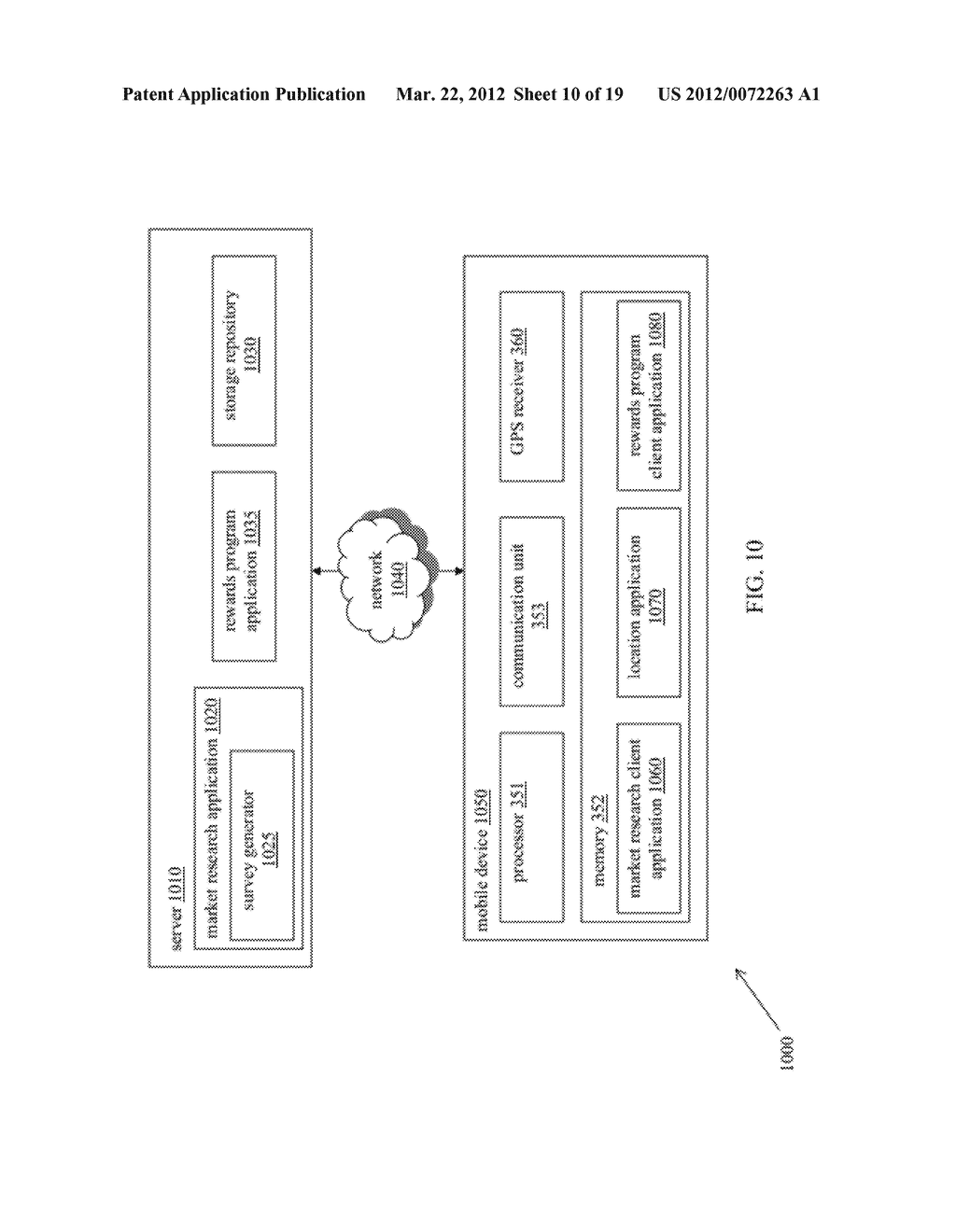 SELECTING AND PROCESSING OFFERS TO COMPLETE TASKS, RESEARCH PROGRAMS, AND     CONSUMER REWARDS PROGRAMS BASED ON LOCATION - diagram, schematic, and image 11