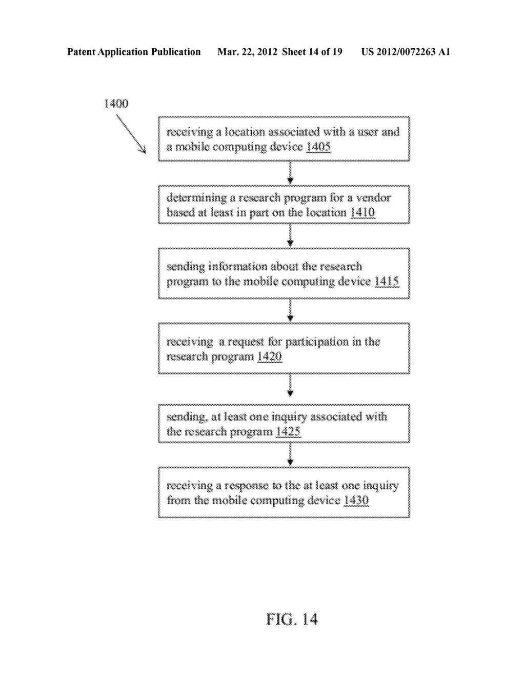 SELECTING AND PROCESSING OFFERS TO COMPLETE TASKS, RESEARCH PROGRAMS, AND     CONSUMER REWARDS PROGRAMS BASED ON LOCATION - diagram, schematic, and image 15