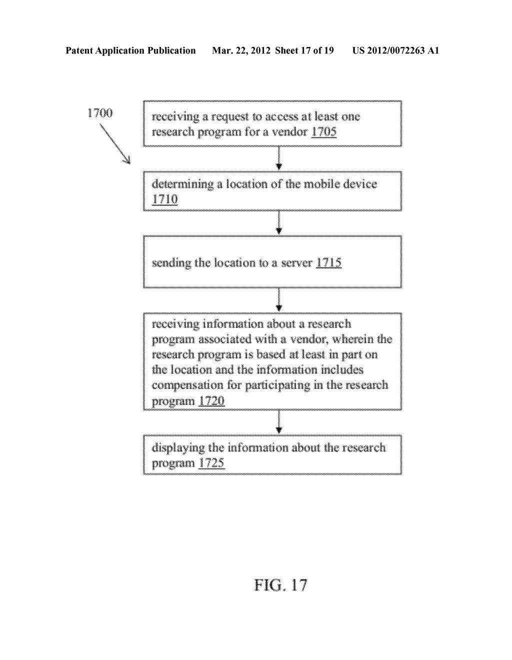 SELECTING AND PROCESSING OFFERS TO COMPLETE TASKS, RESEARCH PROGRAMS, AND     CONSUMER REWARDS PROGRAMS BASED ON LOCATION - diagram, schematic, and image 18