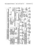 SYSTEM AND METHOD FOR PRESENTING A COMPETITIVE COMPARISON OF A RECOMMENDED     OR CUSTOM CARD diagram and image