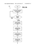 SYSTEM AND METHOD FOR PRESENTING A COMPETITIVE COMPARISON OF A RECOMMENDED     OR CUSTOM CARD diagram and image