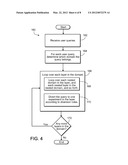 Overlapping Experiments diagram and image