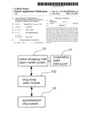 THE APPARATUS AND METHOD OF SELLING GOODS AND DIGITAL CONTENTS WITH BLOG     SHARE SALES MODULE diagram and image