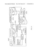 THE APPARATUS AND METHOD OF SELLING GOODS AND DIGITAL CONTENTS WITH BLOG     SHARE SALES MODULE diagram and image