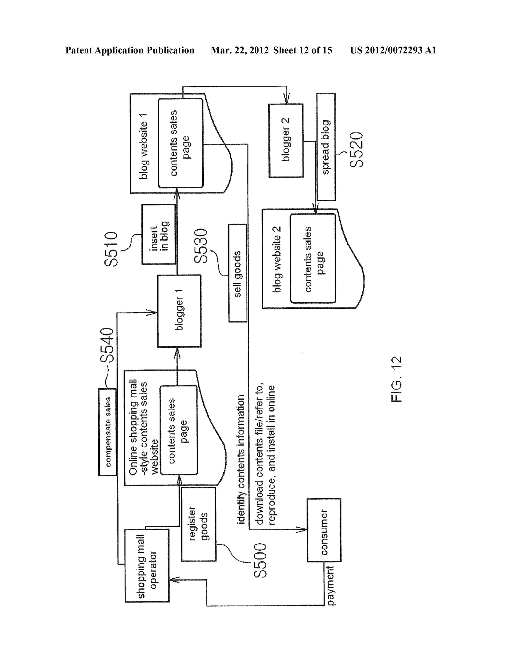 THE APPARATUS AND METHOD OF SELLING GOODS AND DIGITAL CONTENTS WITH BLOG     SHARE SALES MODULE - diagram, schematic, and image 13