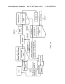 THE APPARATUS AND METHOD OF SELLING GOODS AND DIGITAL CONTENTS WITH BLOG     SHARE SALES MODULE diagram and image