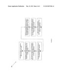 Payment Service Provision With Reduced Transaction Costs diagram and image