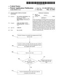 Smart Trade Template Based Matching diagram and image