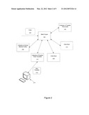 Smart Trade Template Based Matching diagram and image