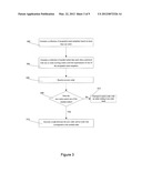 Smart Trade Template Based Matching diagram and image