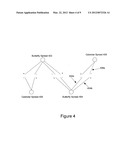 Smart Trade Template Based Matching diagram and image