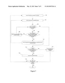 Smart Trade Template Based Matching diagram and image