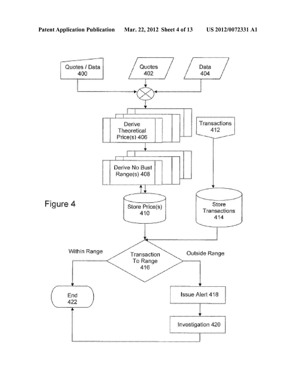 System and Method for Monitoring Trades Outside of a No-Bust Range in an     Electronic Trading System - diagram, schematic, and image 05