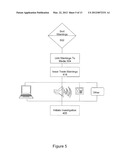 System and Method for Monitoring Trades Outside of a No-Bust Range in an     Electronic Trading System diagram and image