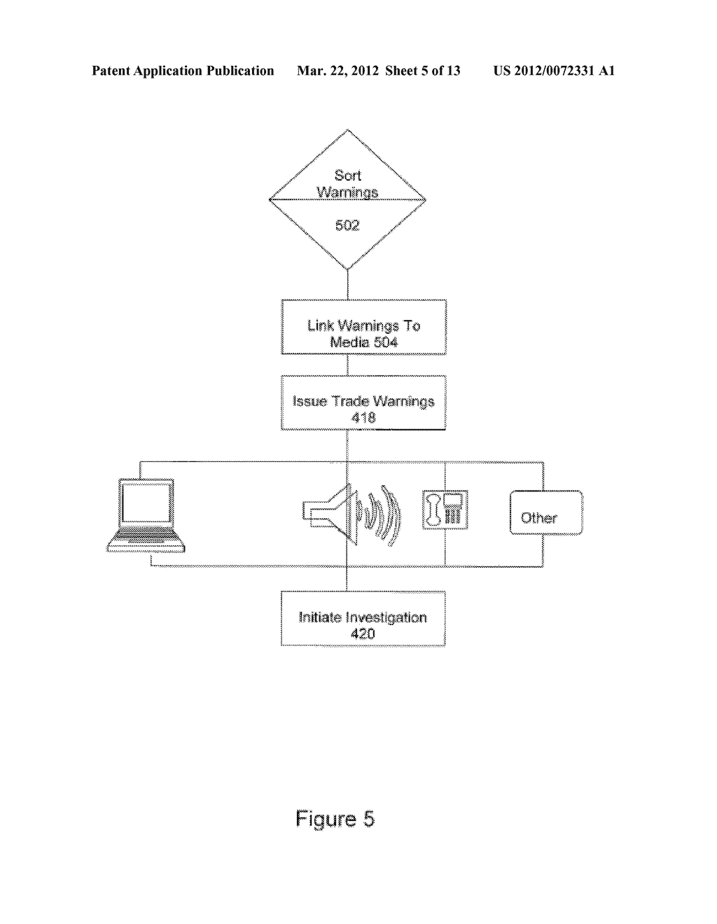 System and Method for Monitoring Trades Outside of a No-Bust Range in an     Electronic Trading System - diagram, schematic, and image 06